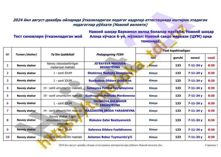 Kimyo fanidan pedagog kadrlarga testlar