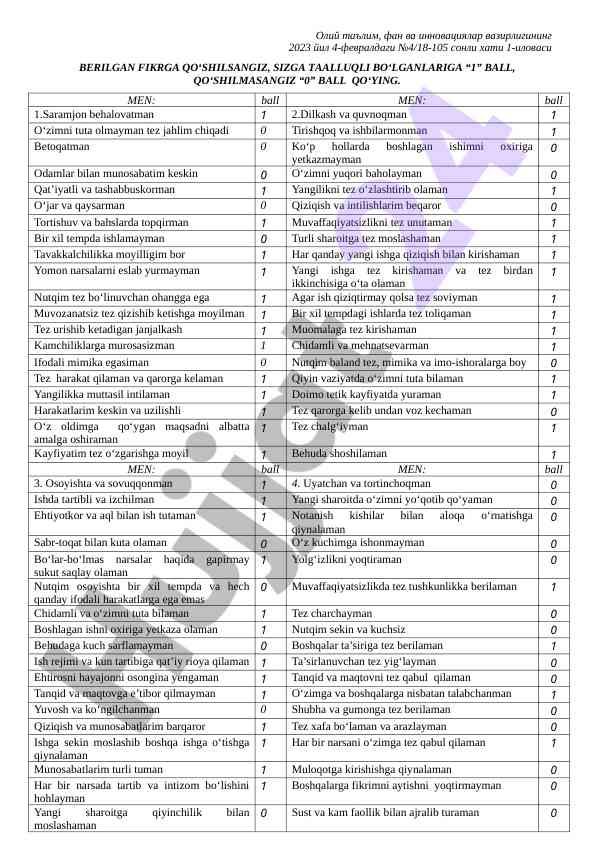 Oliy ta'lim vazirligi haagida test savollari