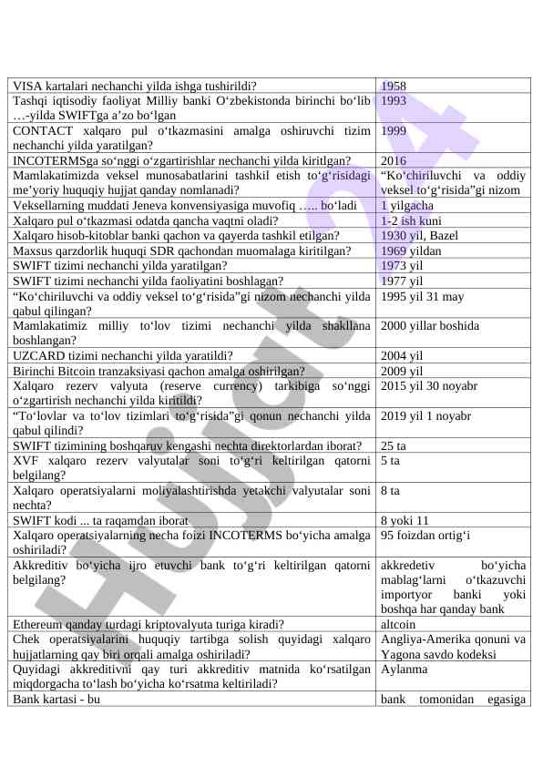Xalqaro pul o‘tkazmalari va veksel munosabatlari