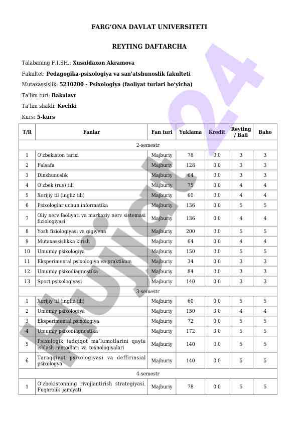 O'zbekiston tarixi va psixologiya fanlari kutubxonasi