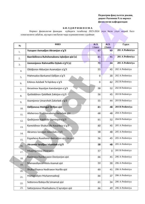 Talabalarga normativ baholarni taqdim etish