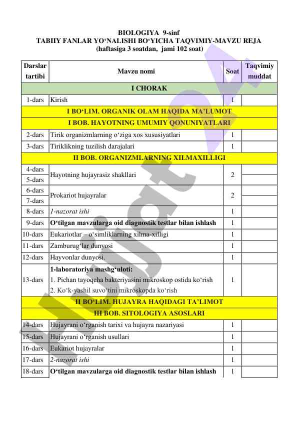 Biologiya 9-sinf ta'lim rejasi darslar tartibi