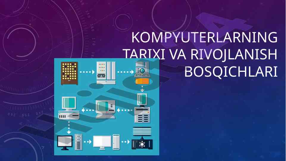 Kompyuterlarning tarixi va rivojlanish bosqichlari