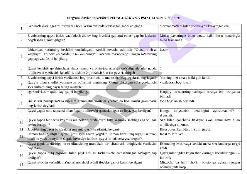 Gap bo‘laklari va bog‘lovchilarni aniqlash