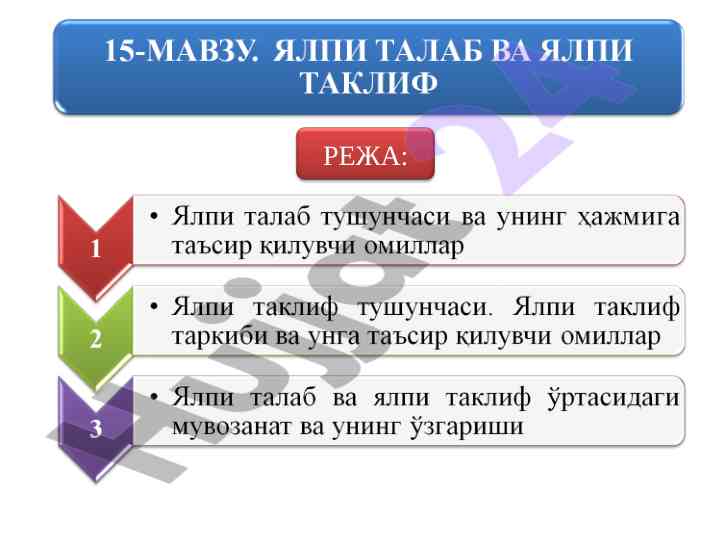 Ijtimoiy nafli va yalpi taklif mavzusi