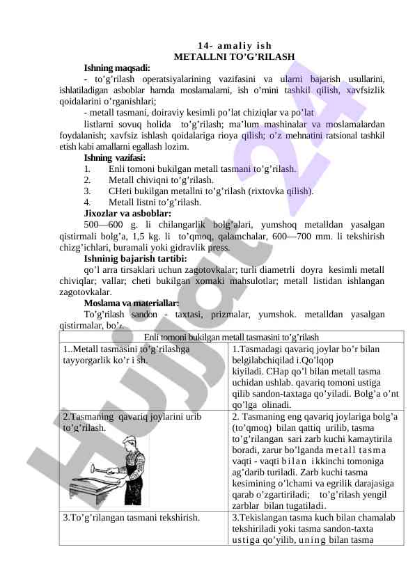 Metallni to’g’rilash amaliyoti va asboblar