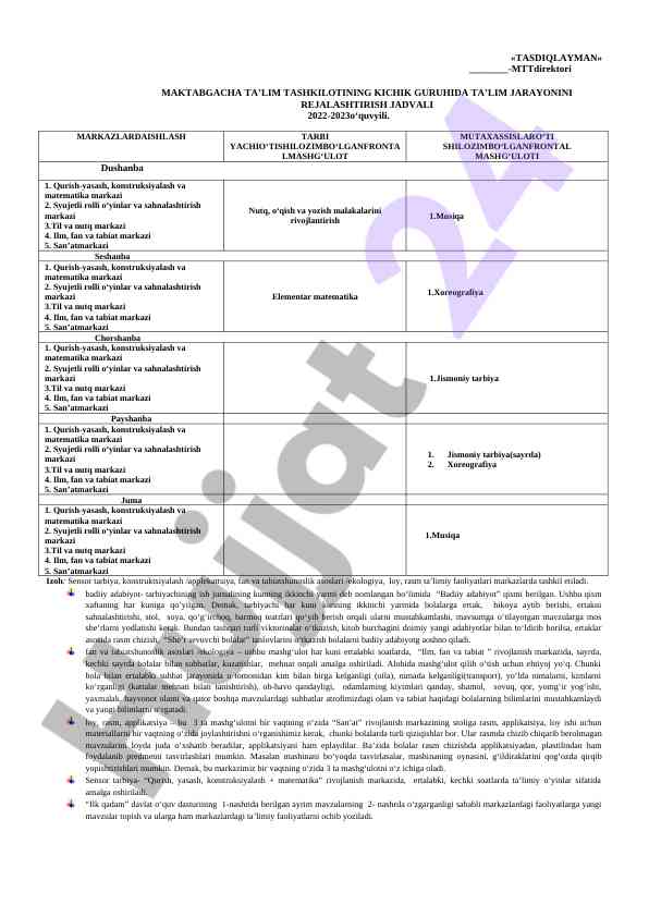 Maktabgacha ta’limda badiiy adabiyot o‘rni