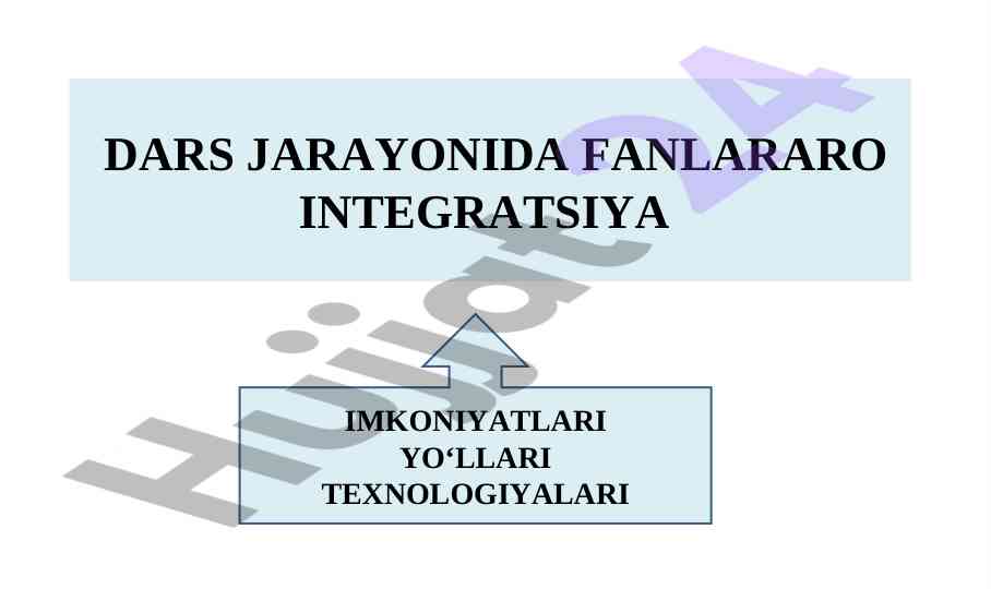 Fanlararo integratsiya imkoniyatlari va texnologiyalari