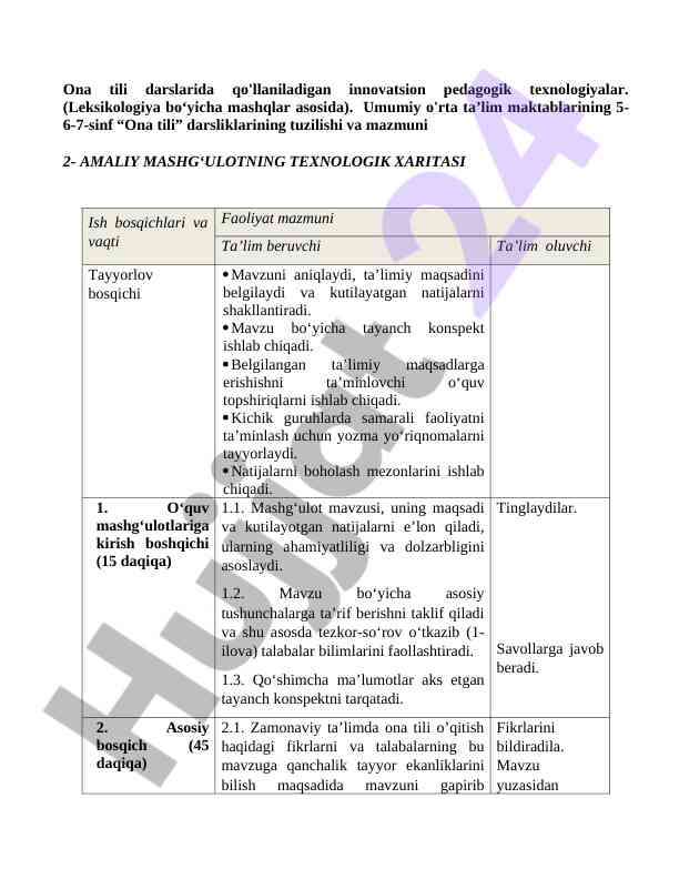 Innovatsion pedagogik texnologiyalar ona tili darslarida