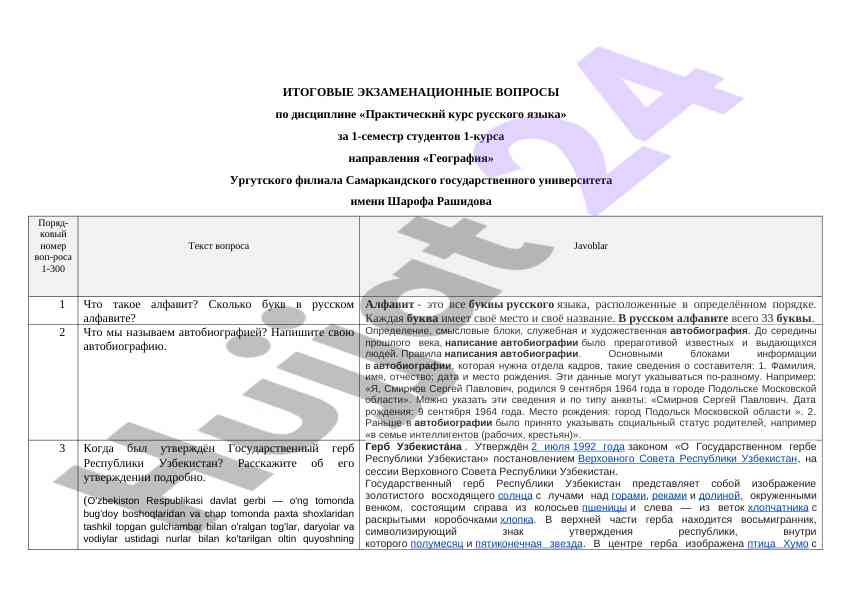 Itogovye ekzamenatsionnye voprosy po russkomu yazyku