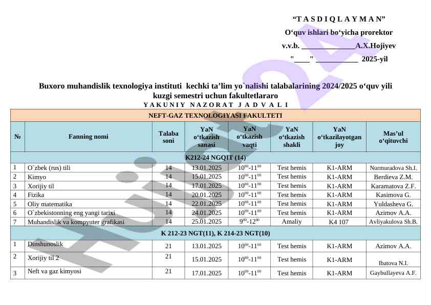 Buxoro texnologiya instituti yakuniy nazorat jadvali