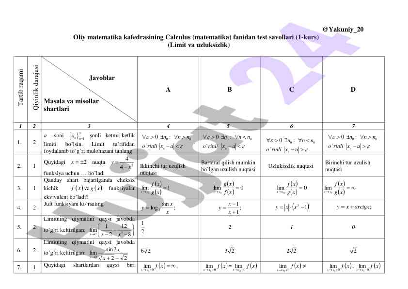 Oliy matematika test savollari kalkulus fanidan