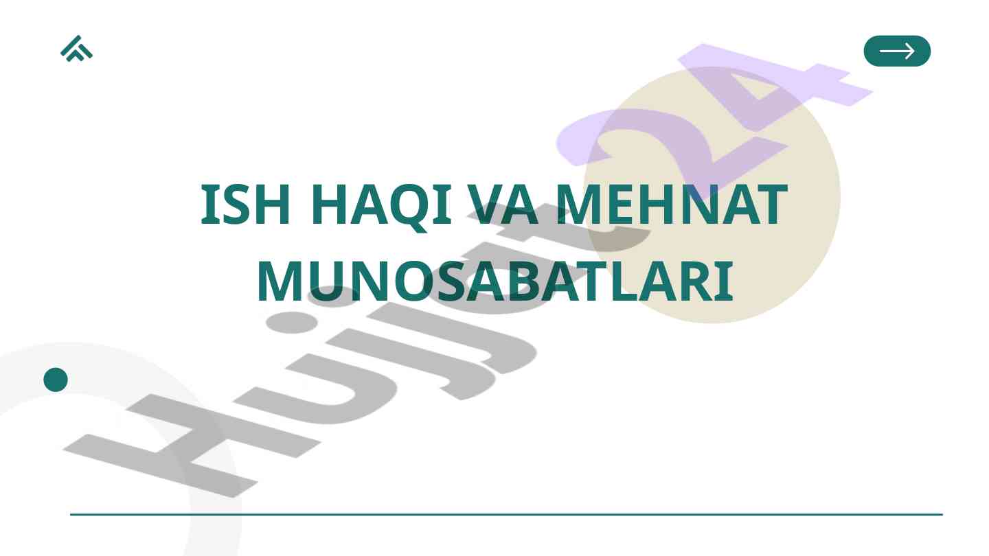 Ishhaqi va mehnat munosabatlari nazariyalar