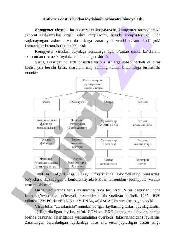 Antivirus dasturlaridan foydalanib axborotni himoyalash