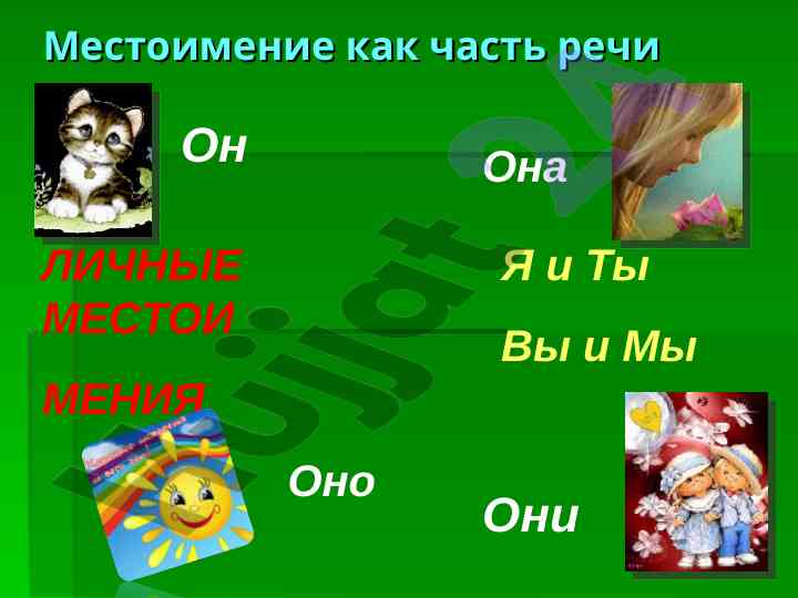 Местоимения как часть речи в русском языке