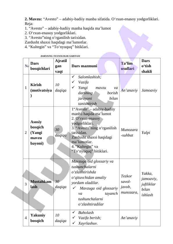Avesto adabiy badiiy manba sifatida o‘rganilish