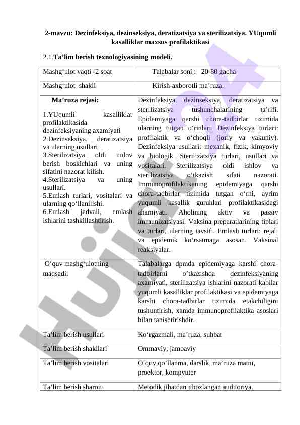 Dezinfeksiya va yuqumli kasalliklar profilaktikasi