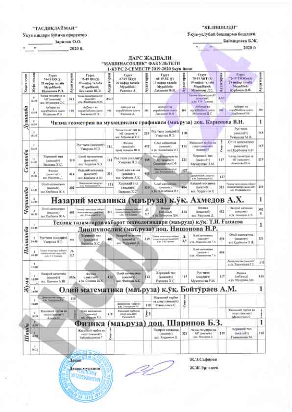Mukammal ilmiy tadqiqotlar bo'yicha hisobot