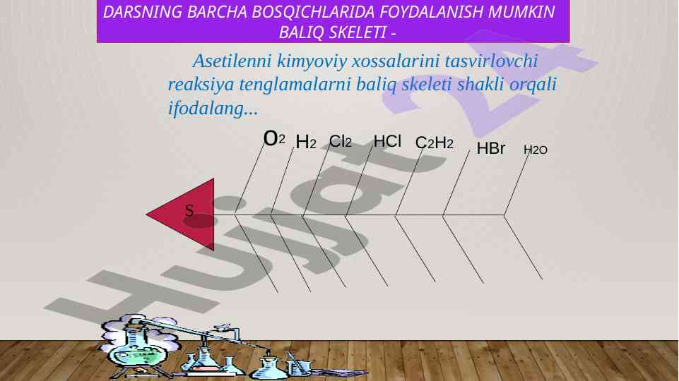 Kimyoviy xossalar va o'yinlar bilan o'rganish usullari