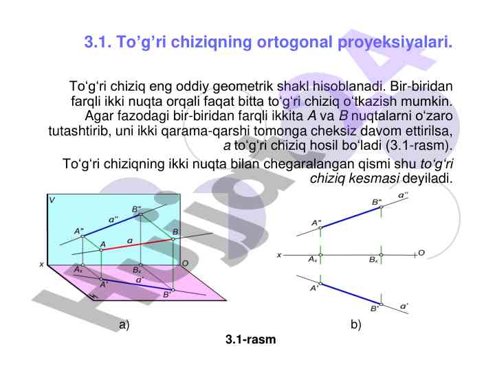 Tog‘ri chiziqning ortogonal proyeksiyalari