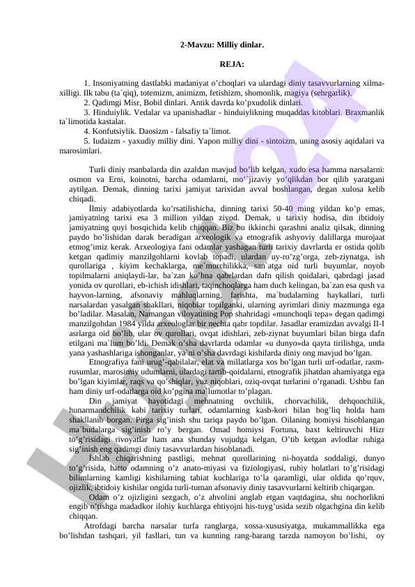 Milliy dinlar tarixi va diniy tasavvurlar