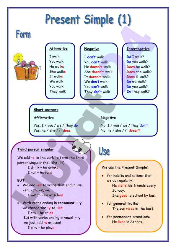 Understanding present simple tense usage