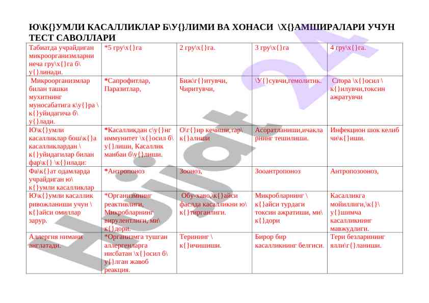 Yukumli kasalliklar uchun test savollari