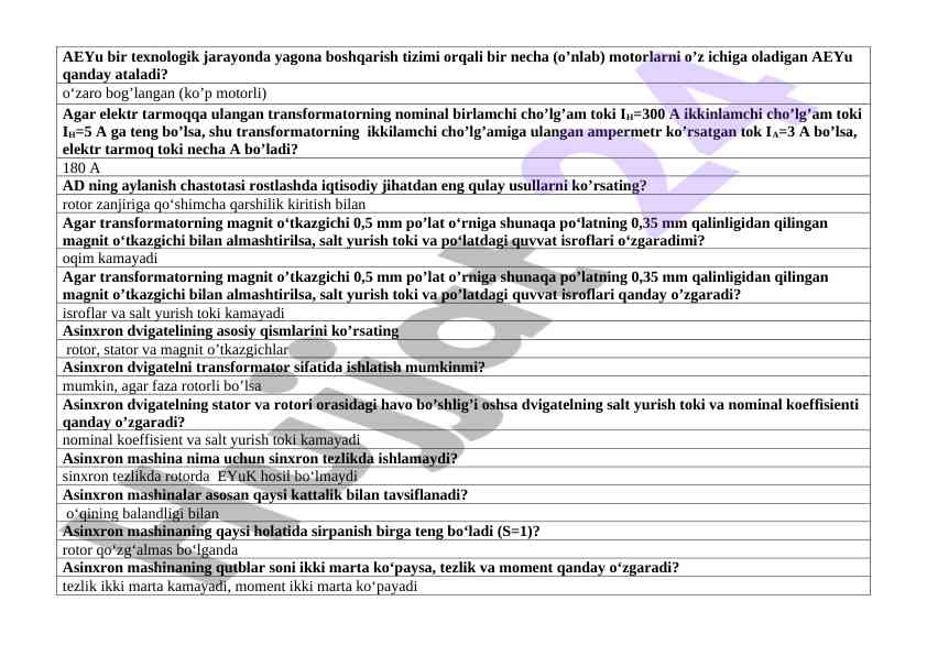 Elektr tarmoq toklari va transformatorlar tahlili