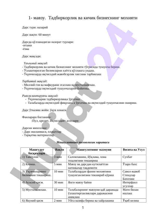 Tadbirkorlik va kichik biznesning mohiyati