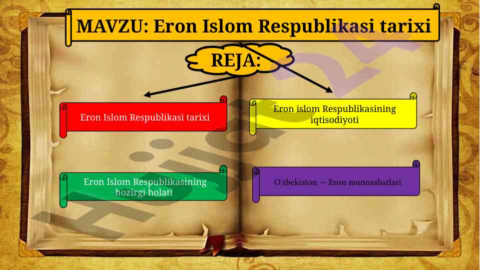 Eron islom respublikasi tarixi haqida ma'lumotlar