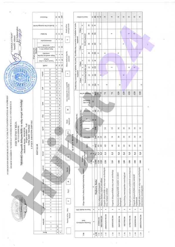 Analiz qilish usullari hamda metodologik asoslar