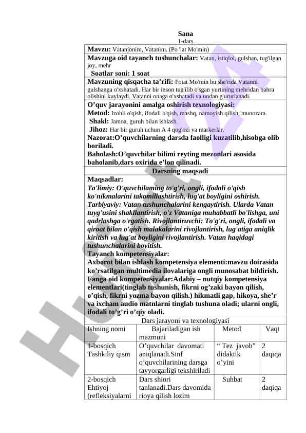 Vatanjonim mavzusi - tarbiyaviy dars ishlanmasi