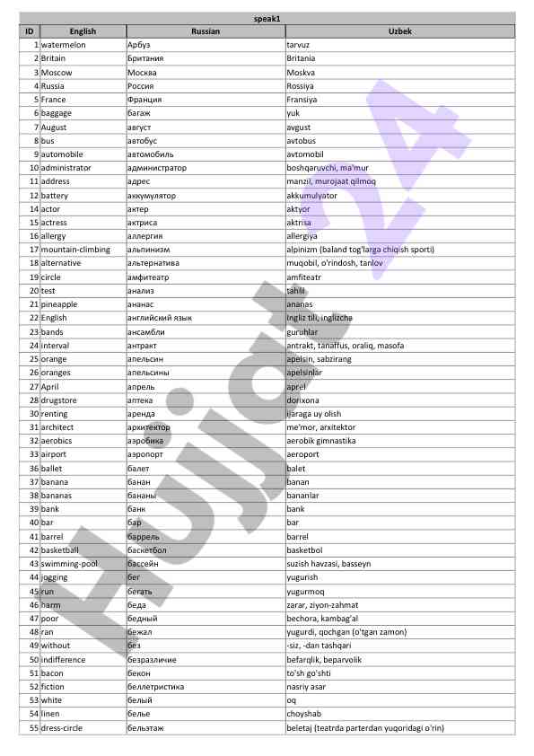 English russian uzbek vocabulary guide