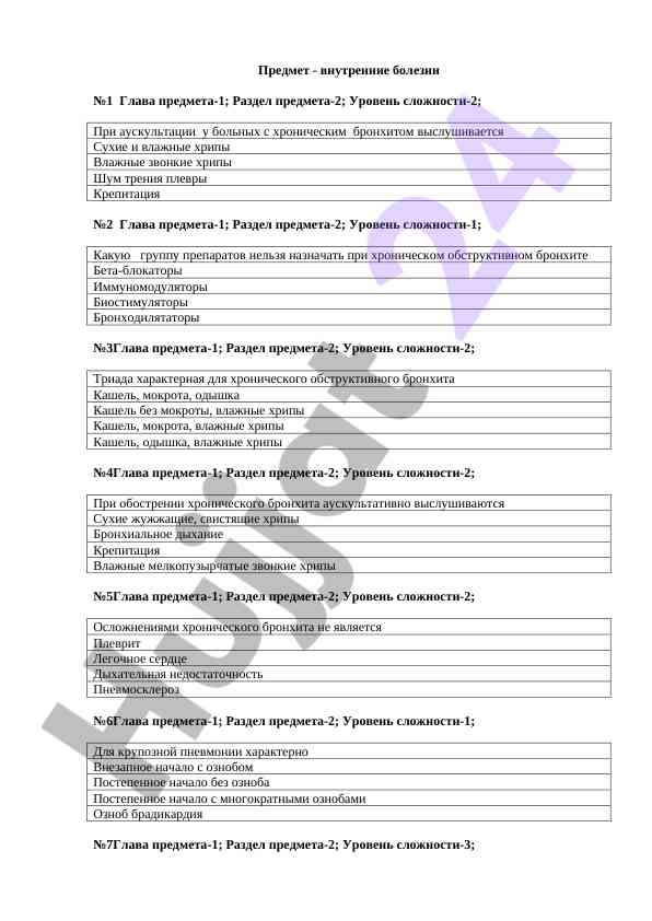 Внутренние болезни преподавание и сложности