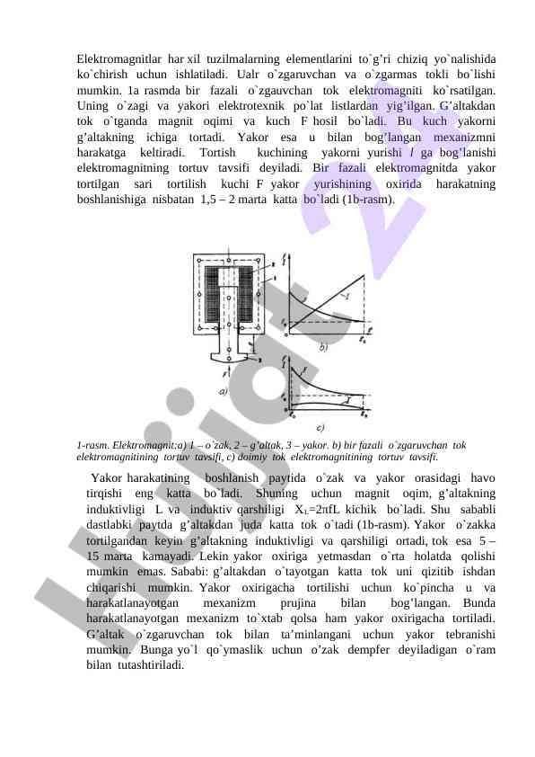 Elektromagnitlar va ularning ishlash prinsiplari