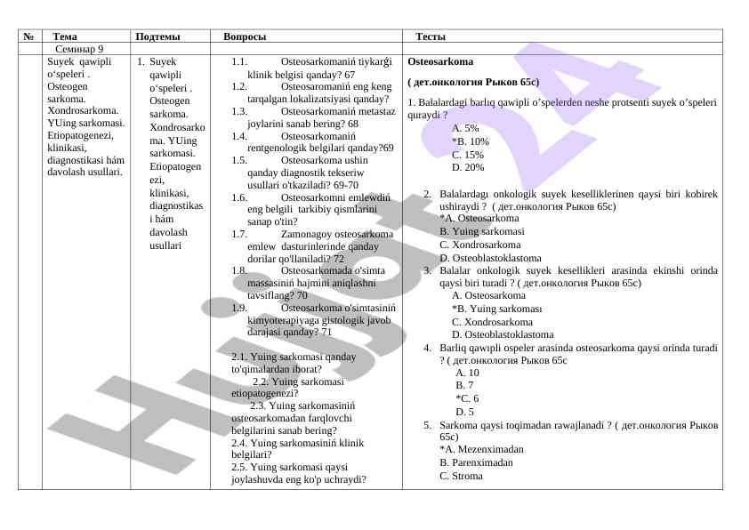 Osteosarkoma klinikasi va diagnostikasi