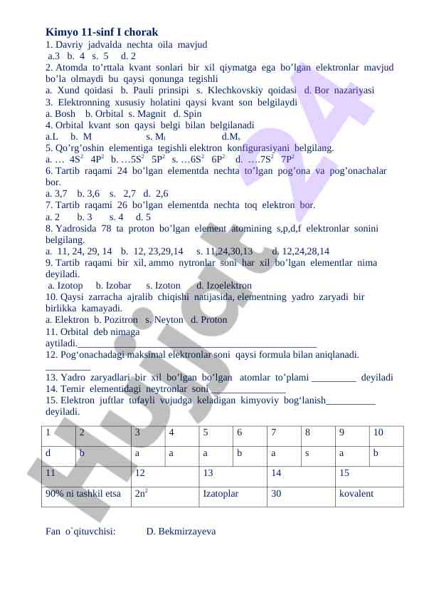 Kimyo 11-sinf test savollari va javoblari