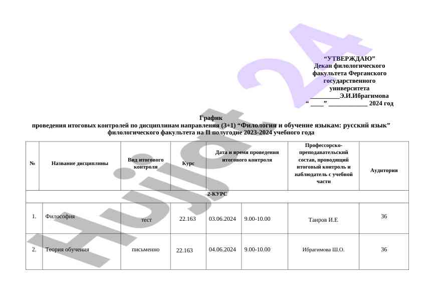Filologiya va o‘qitish tili darslari grafigi