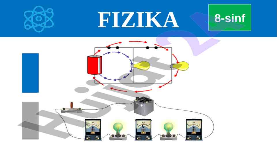 Fizika 8-sinf laboratoriya ishlari tavsifi