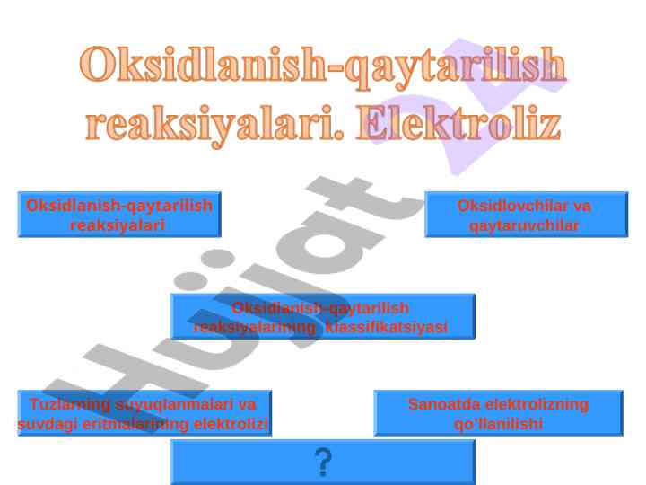 Oksidlanish-qaytarilish reaksiyalari tahlili