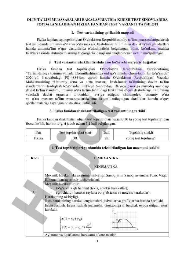 Fizika fanidan test variantlarining tavsifi
