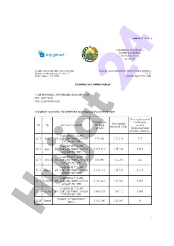 Product image 1