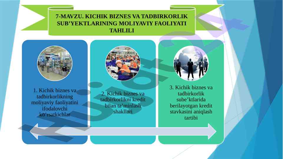 Kichik biznes va tadbirkorlik moliya faoliyati tahlili