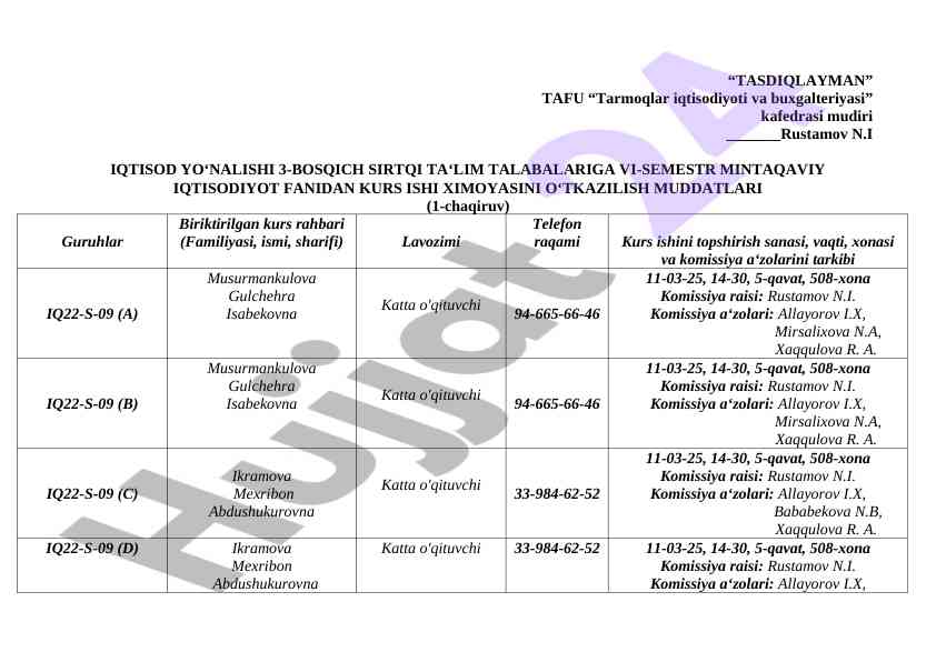 Region iqtisodiyoti fanidan kurs ishi muddatlari