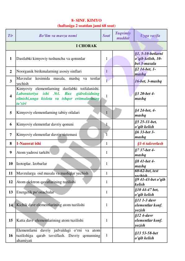Kimyo laboratoriya ishlari dasturi