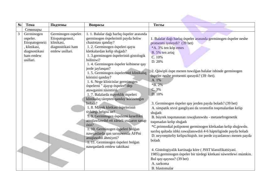 Germinogen óspeleri hakkında muhem meseleler