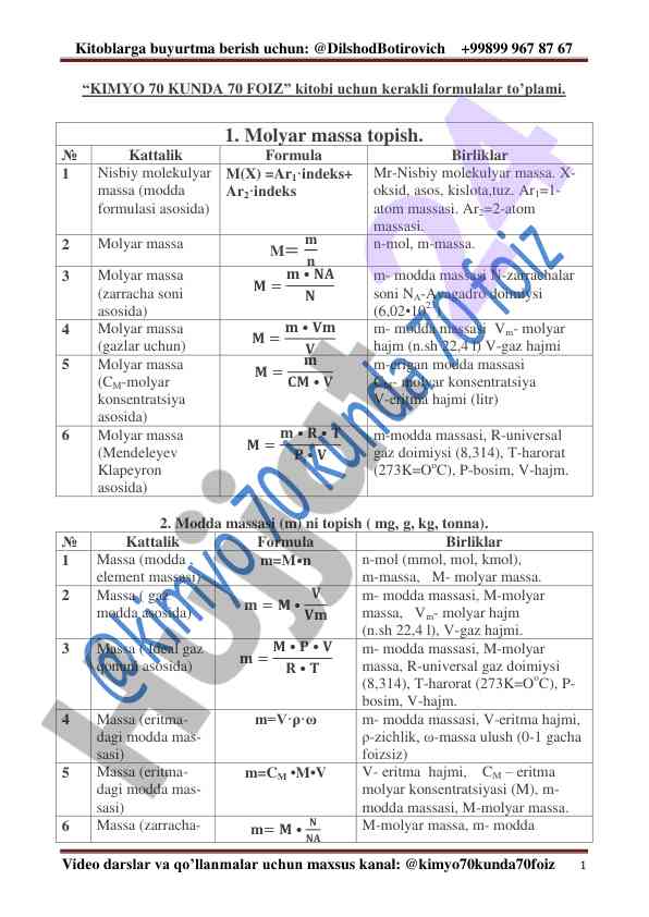 Kimyo 70 kunda formulalar to'plami