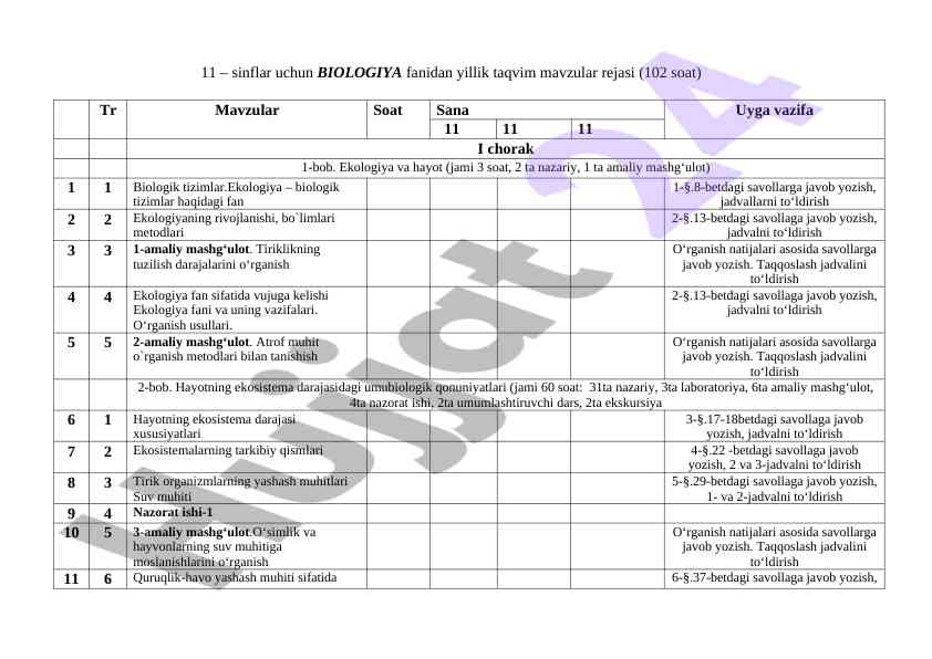11-sinflar uchun biologiya yillik taqvim mavzular rejasi