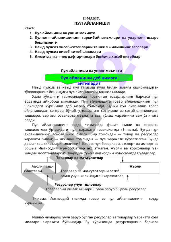 Pul aylanishi va uning mohiyati tahlili