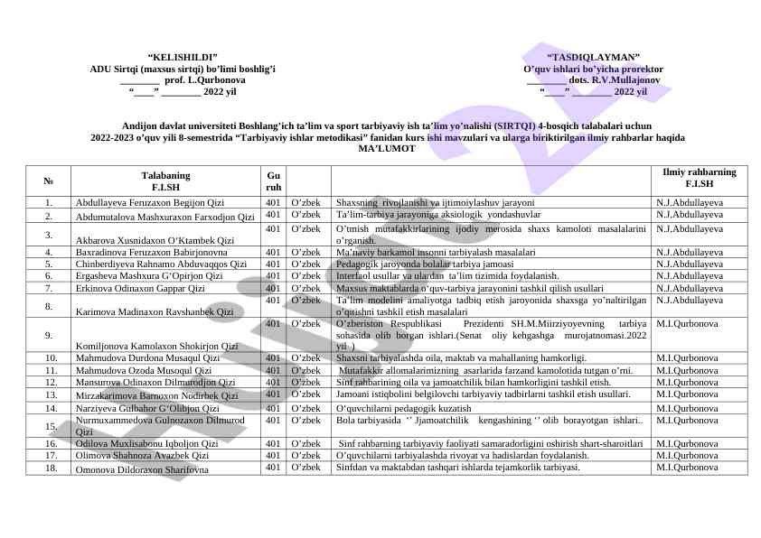 Tarbiyaviy ishlar metodikasi kursi mavzulari